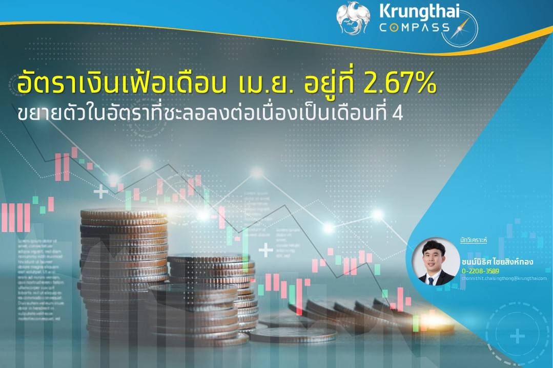 อัตราเงินเฟ้อเดือน เม.ย. 2.67% ขยายตัวอัตราชะลอลงต่อเนื่องเดือนที่ 4
